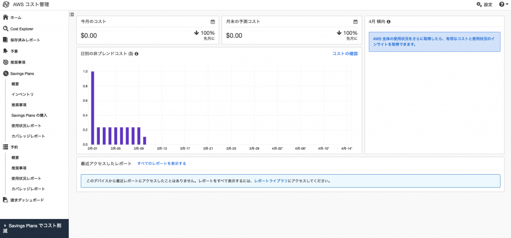 Awsのコスト高くありませんか 今から始められるコスト削減 Ragate ブログ