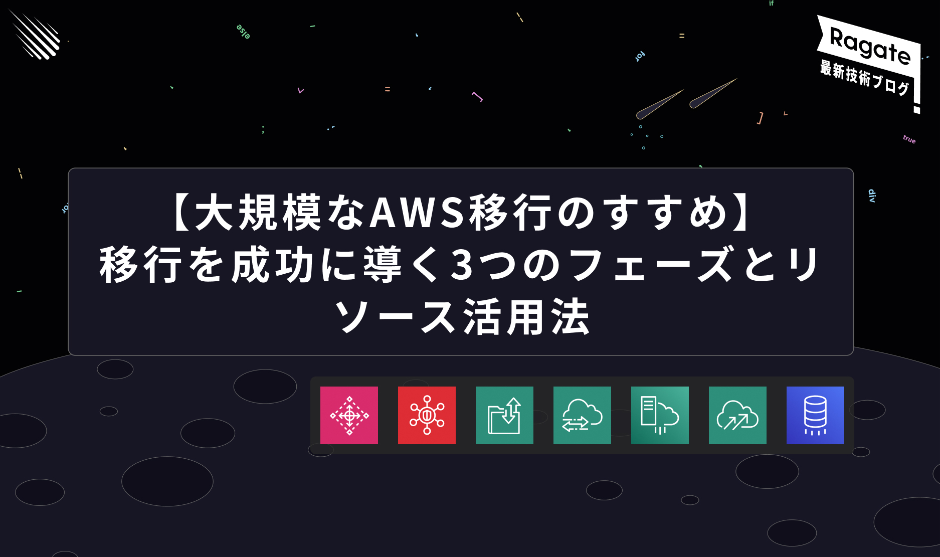 【大規模なAWS移行のすすめ】 移行を成功に導く3つのフェーズとリソース活用法